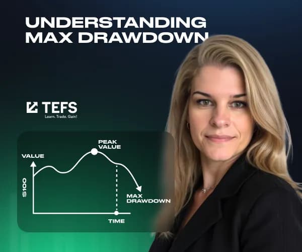 Entendendo o Max Drawdown
