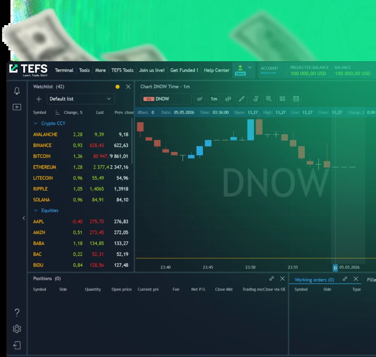 Интерфейс торговой платформы