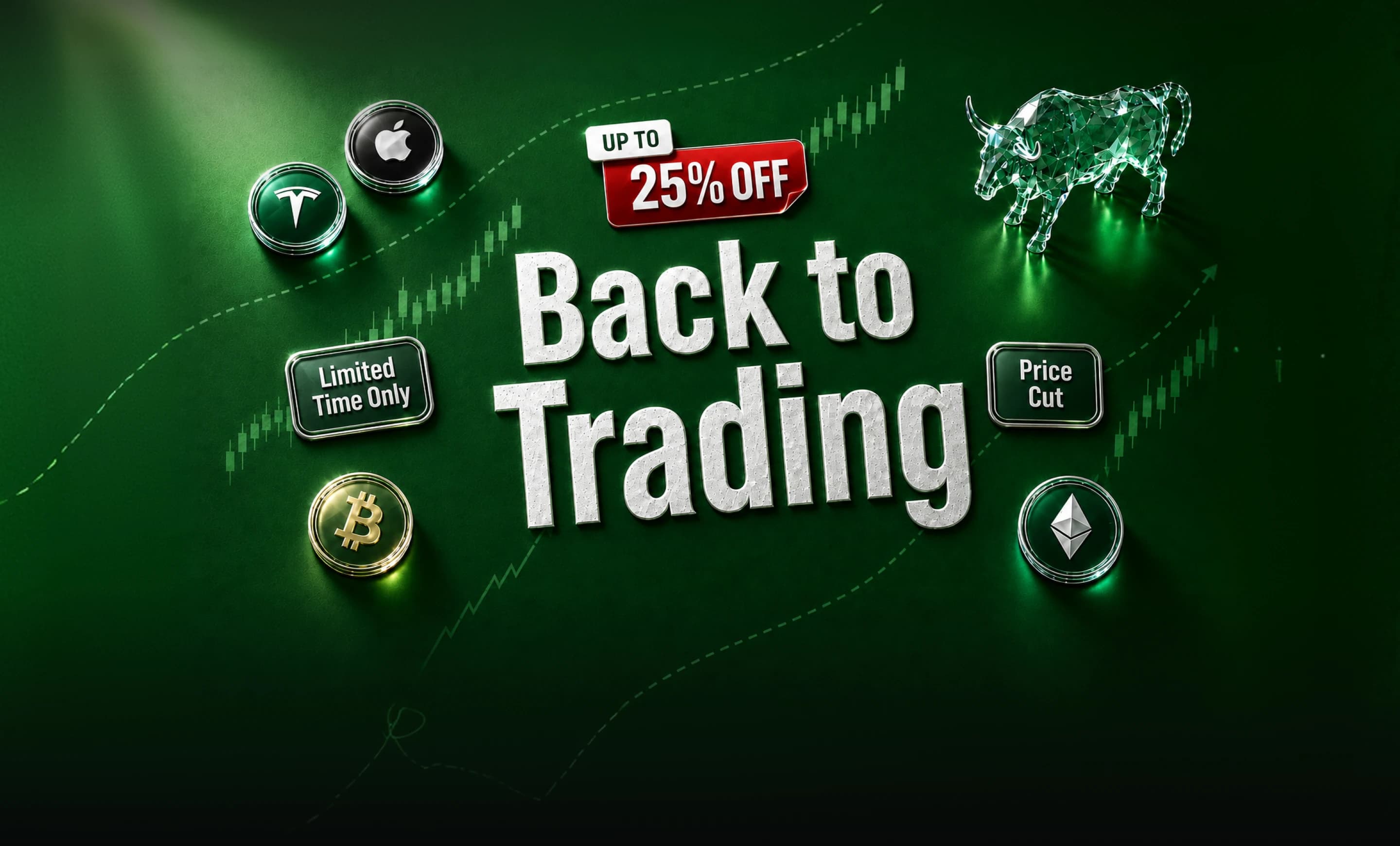 Back to Trading — tot 25% korting op TEFS Uitdagingen en Gefinancierde accounts, beperkte tijd