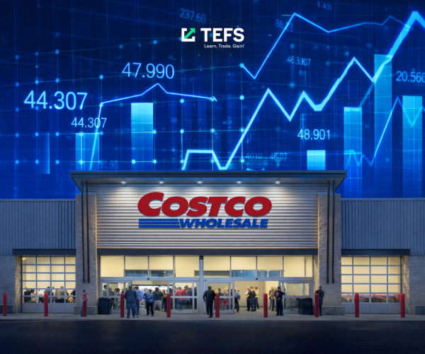 Retail Spotlight: Costco Reports Today 05/03/2026
